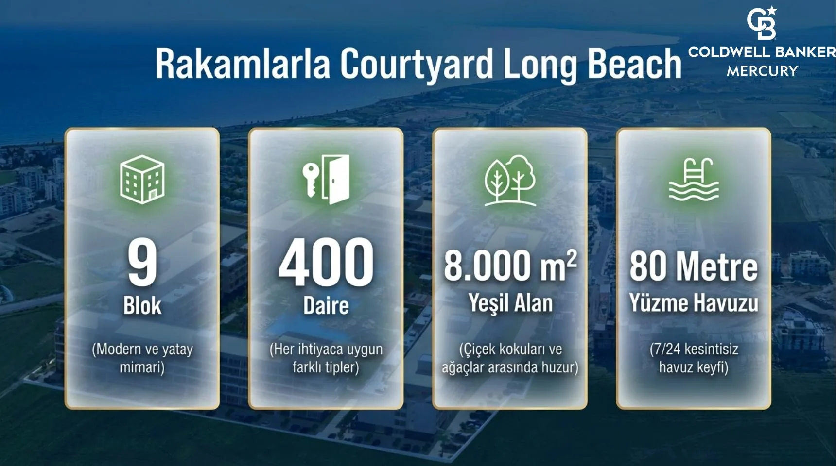 Courtyard Kıbrıs konut projesi görsel 2