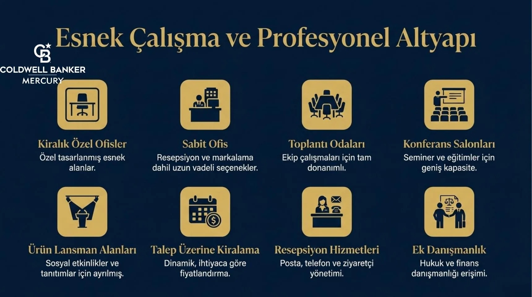 D Point Kıbrıs lokasyonu konut projesi görseli - New Proje