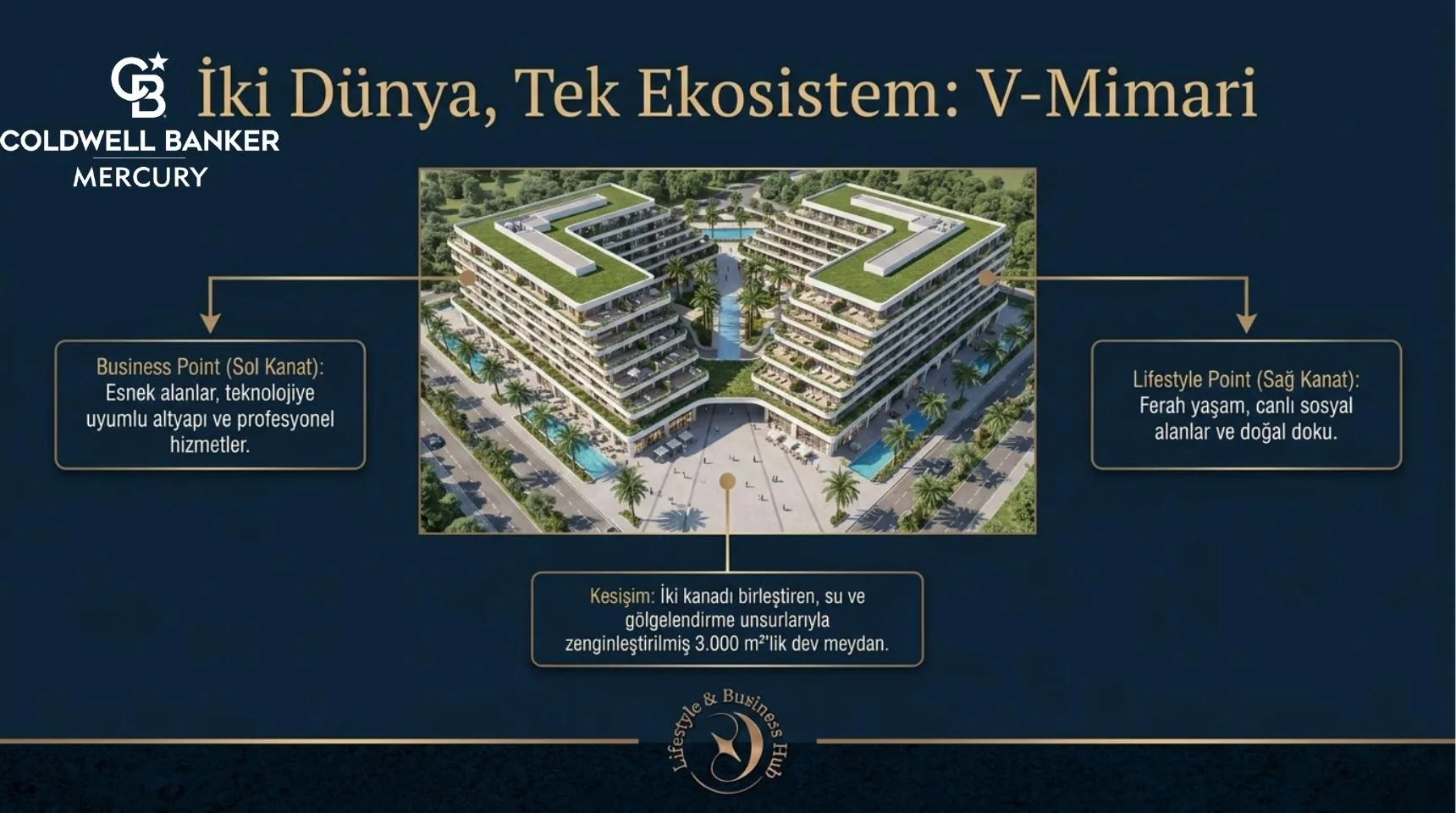 D Point Kıbrıs konut projesi görsel 3
