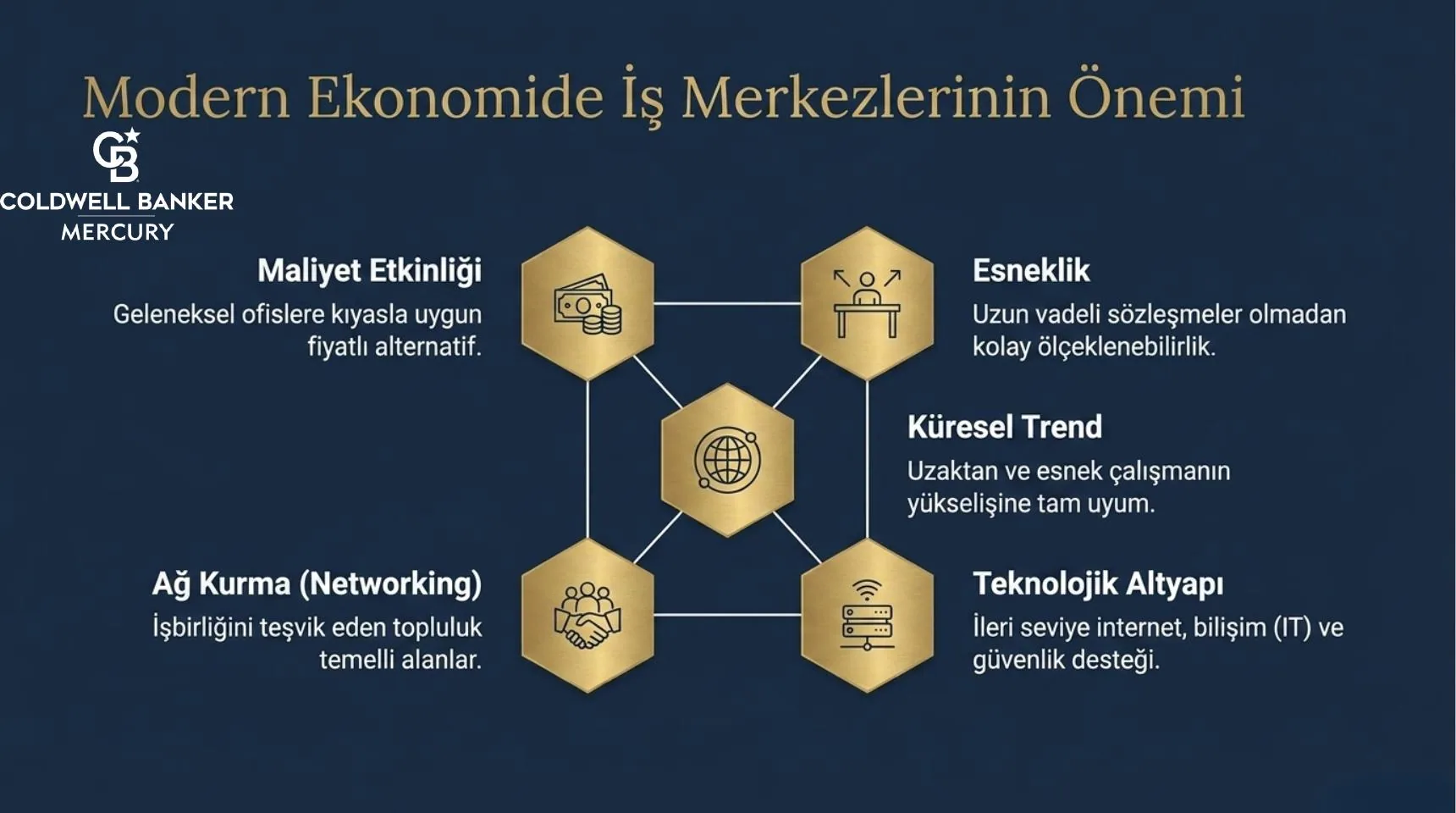 D Point Kıbrıs konut projesi görsel 4
