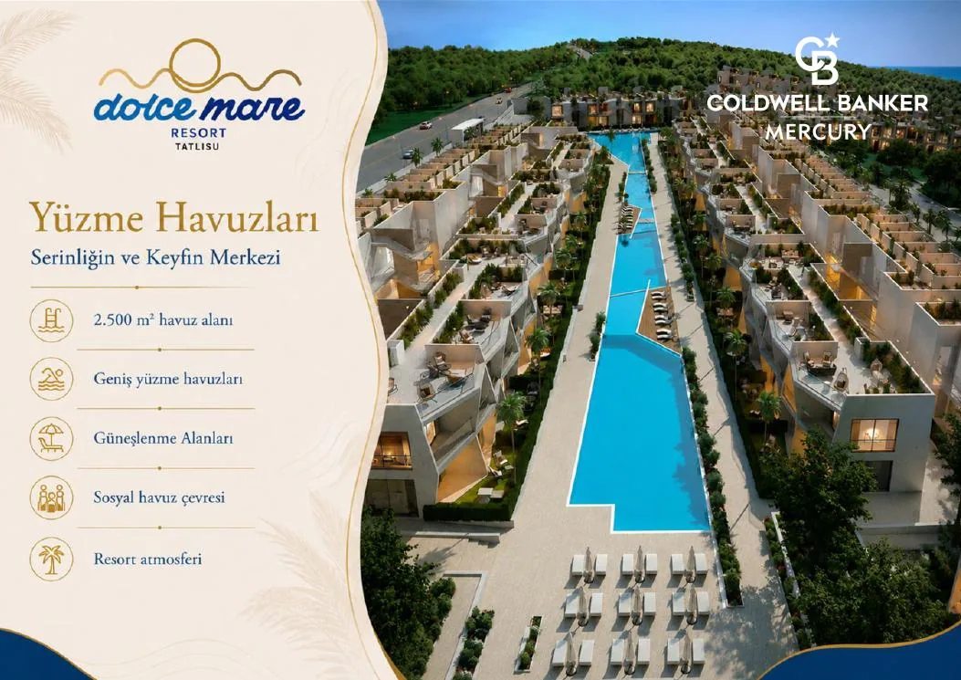 Dolce Mare Kıbrıs konut projesi görsel 5