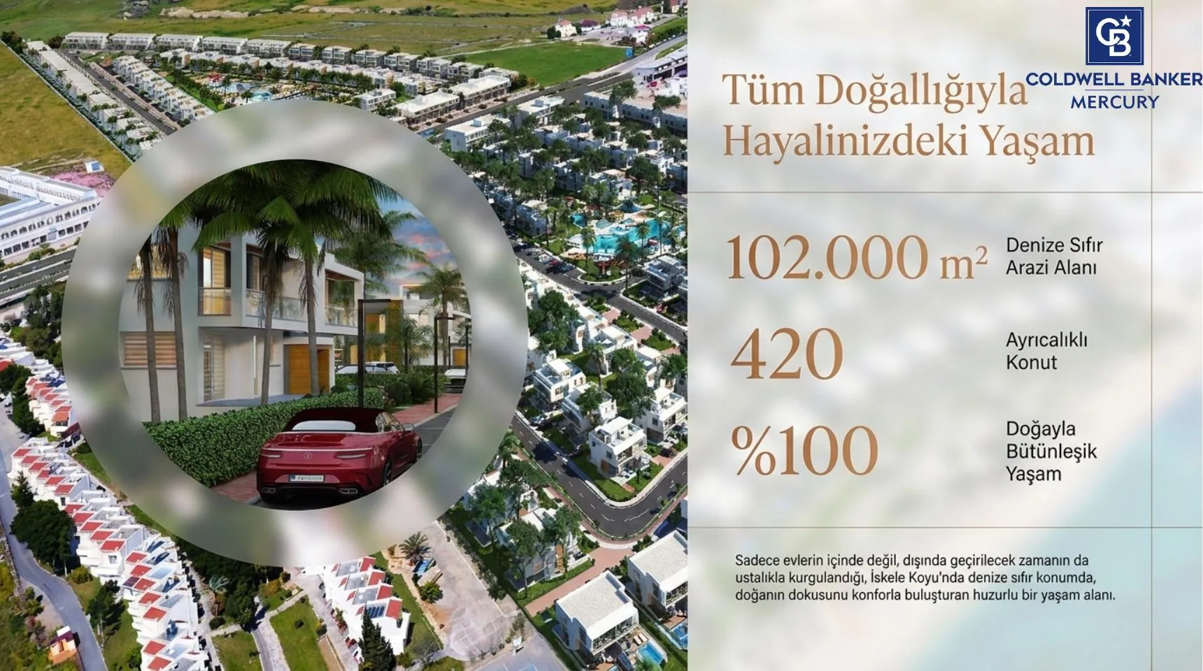 Four Seasons Life 2 Kıbrıs lokasyonu konut projesi görseli - New Proje