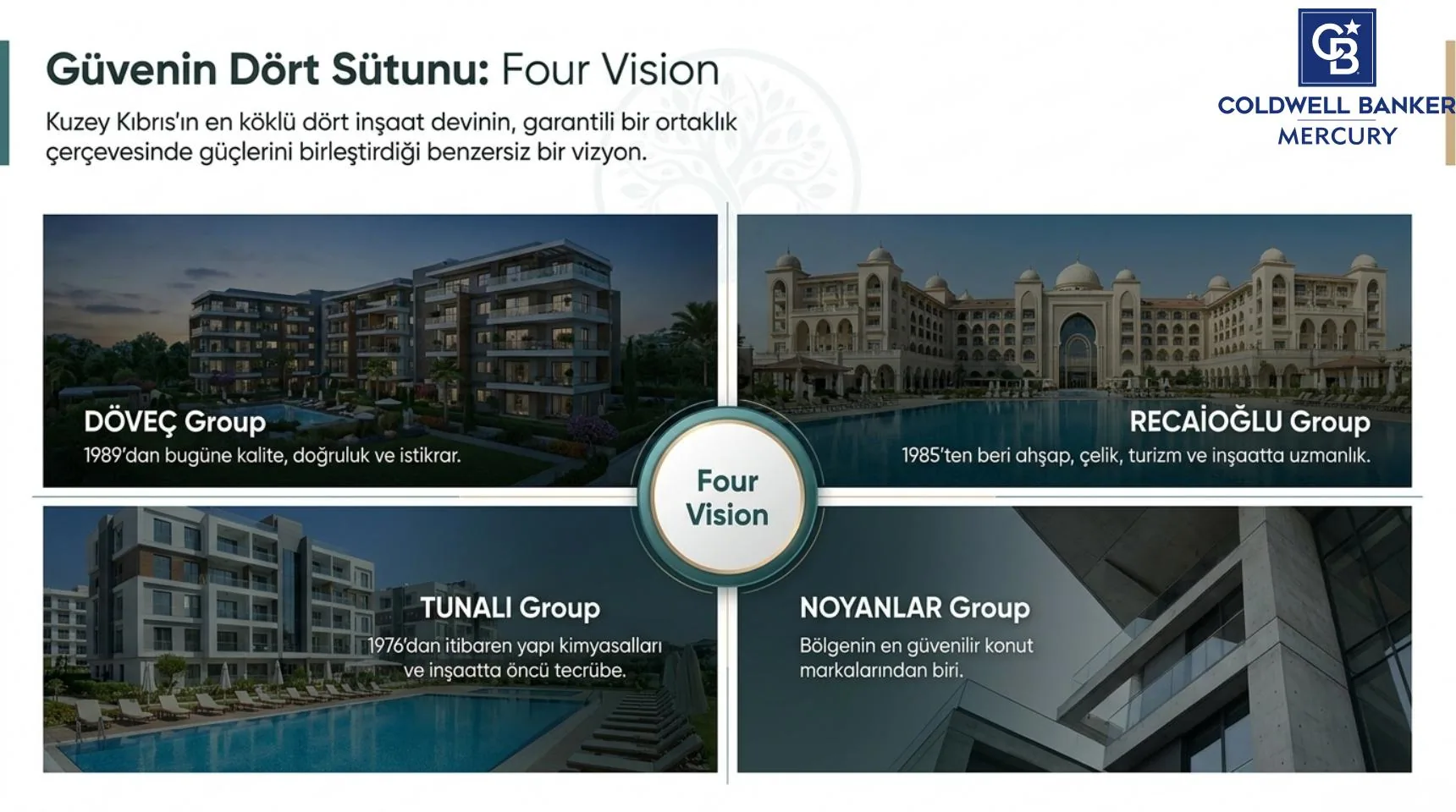 Four Seasons Life 2 Kıbrıs konut projesi görsel 4
