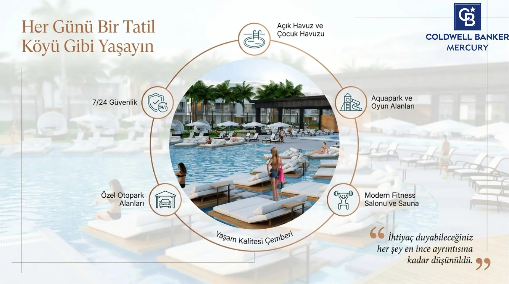 Four Seasons Life 2 Kıbrıs konut projesi görsel 5