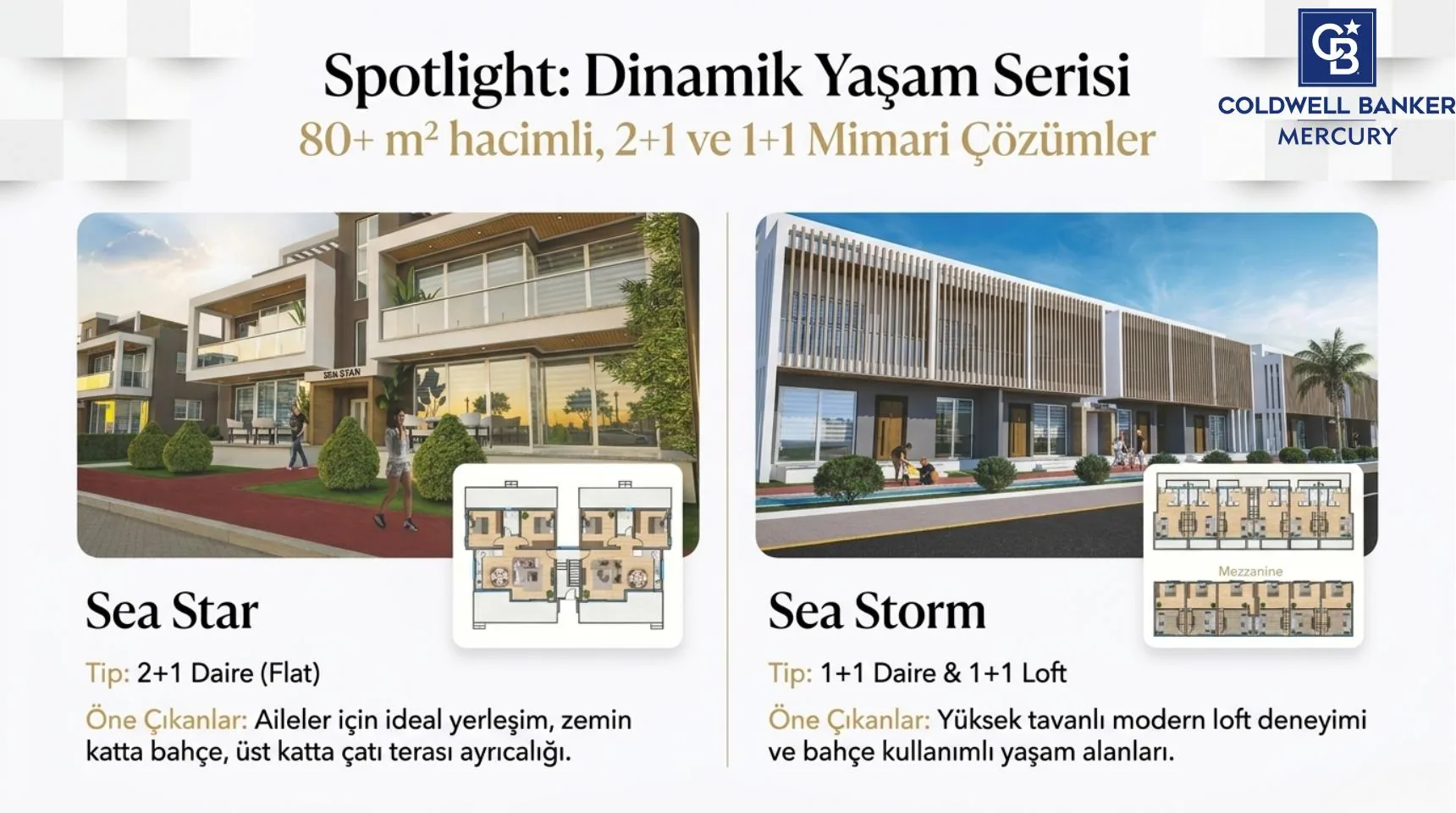Four Vision Life 3 Kıbrıs konut projesi görsel 4