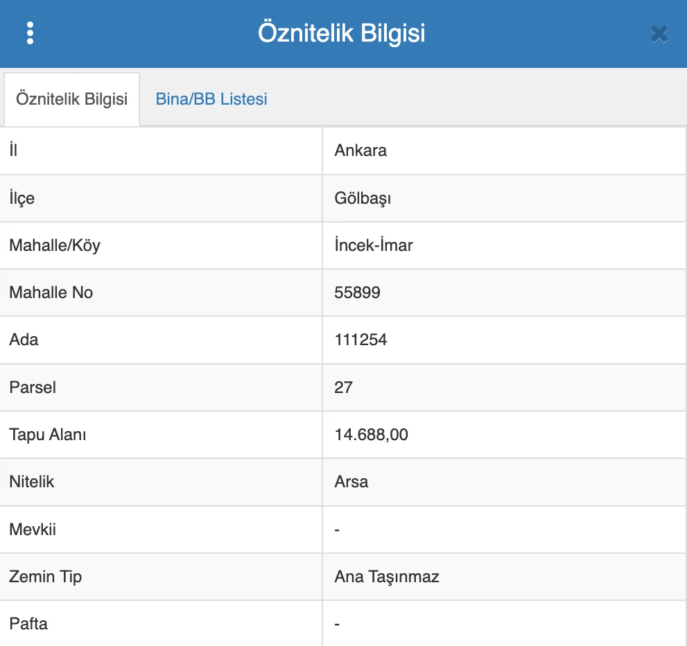 Gökdemir İmza Ankara lokasyon Lokasyon 2
