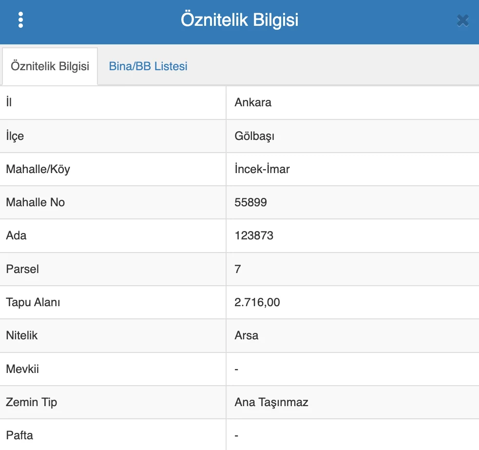 İz İncek 4. Proje İncek, Ankara lokasyon Lokasyon 2