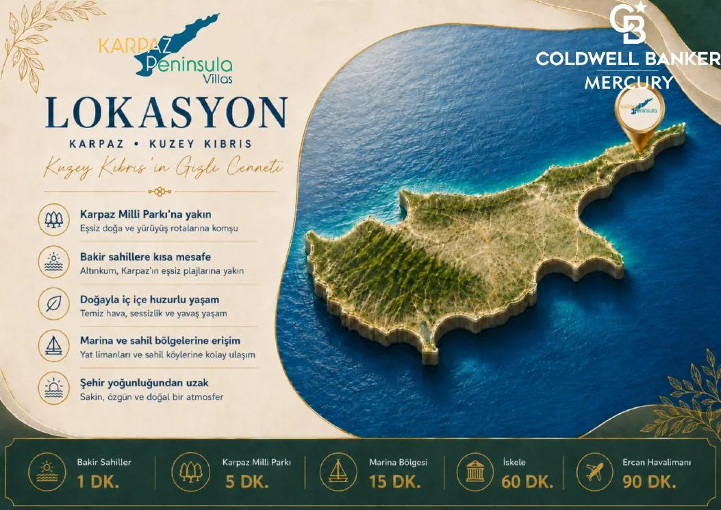 Karpaz Peninsula Kıbrıs lokasyonu konut projesi görseli - New Proje