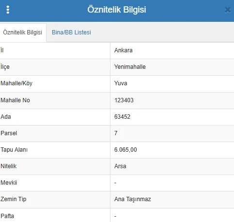 Monza Eylül Ankara lokasyon Lokasyon 1