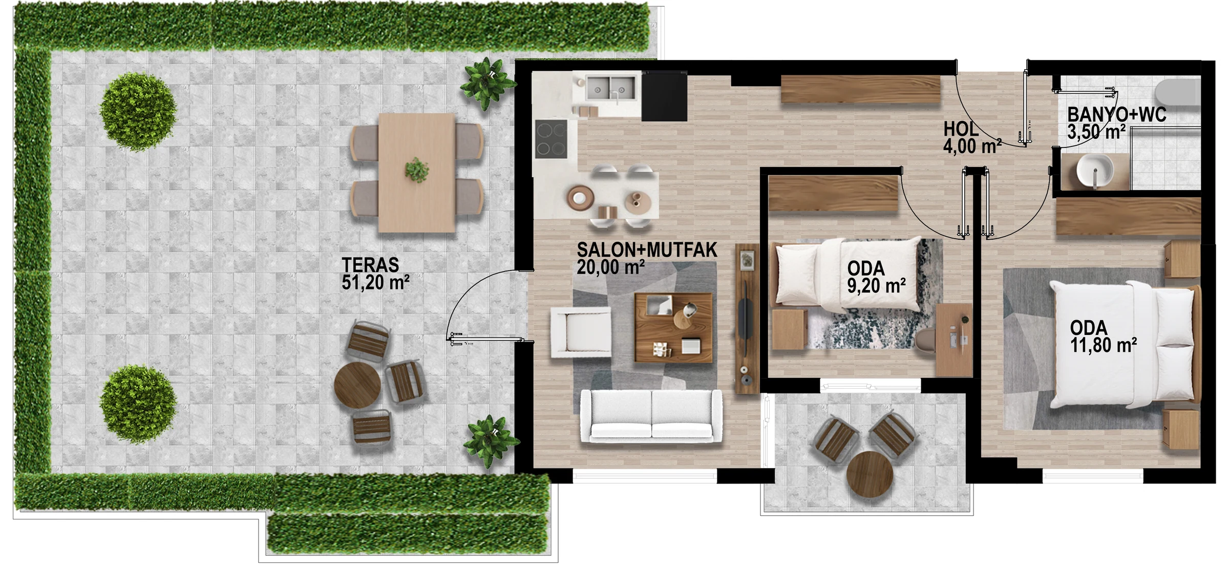 Plan 2