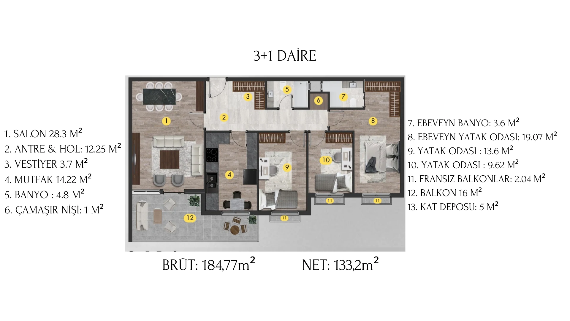 Plan 3