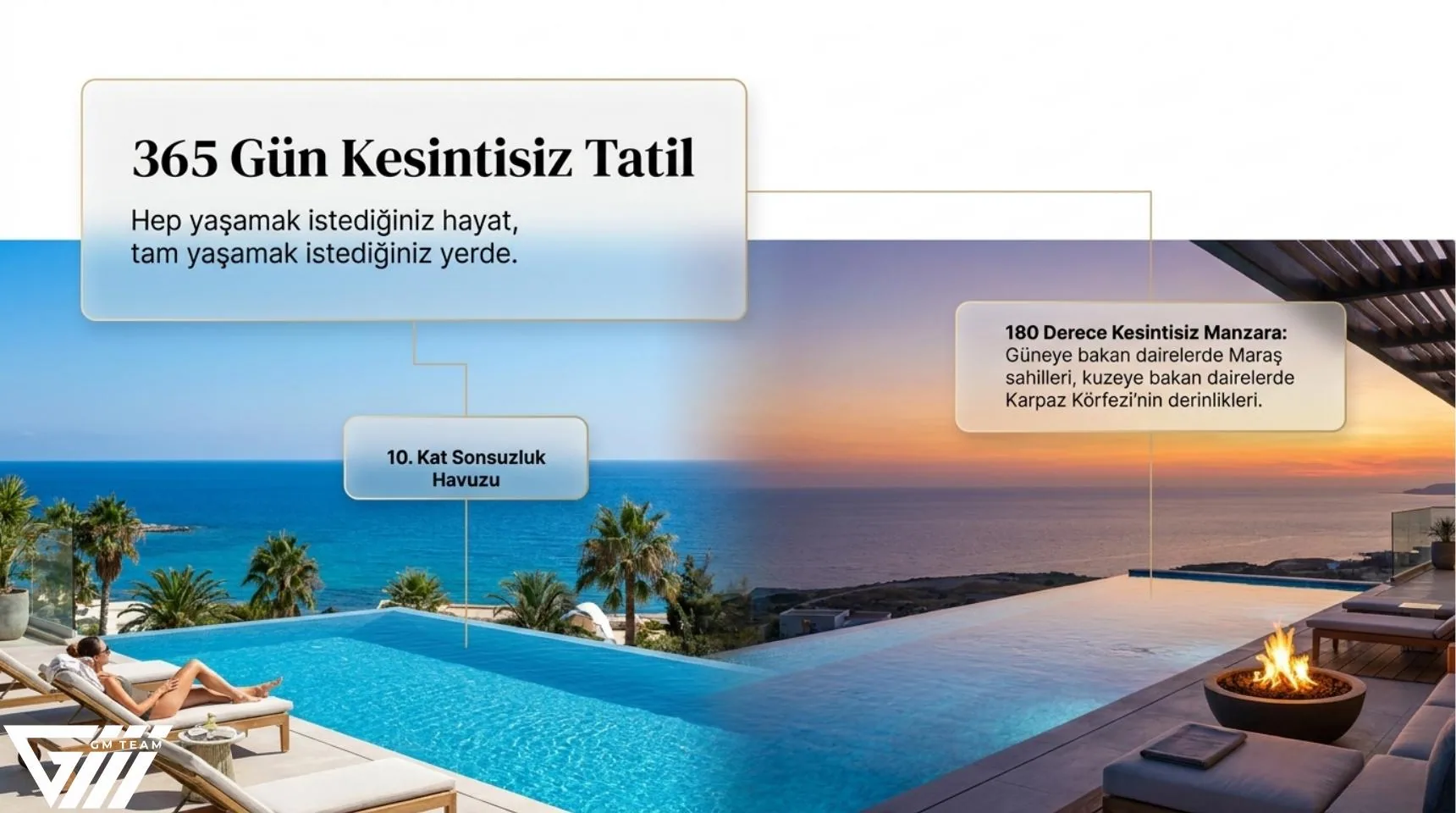 Querencia Long Beach Long Beach, Kıbrıs konut projesi görsel 4