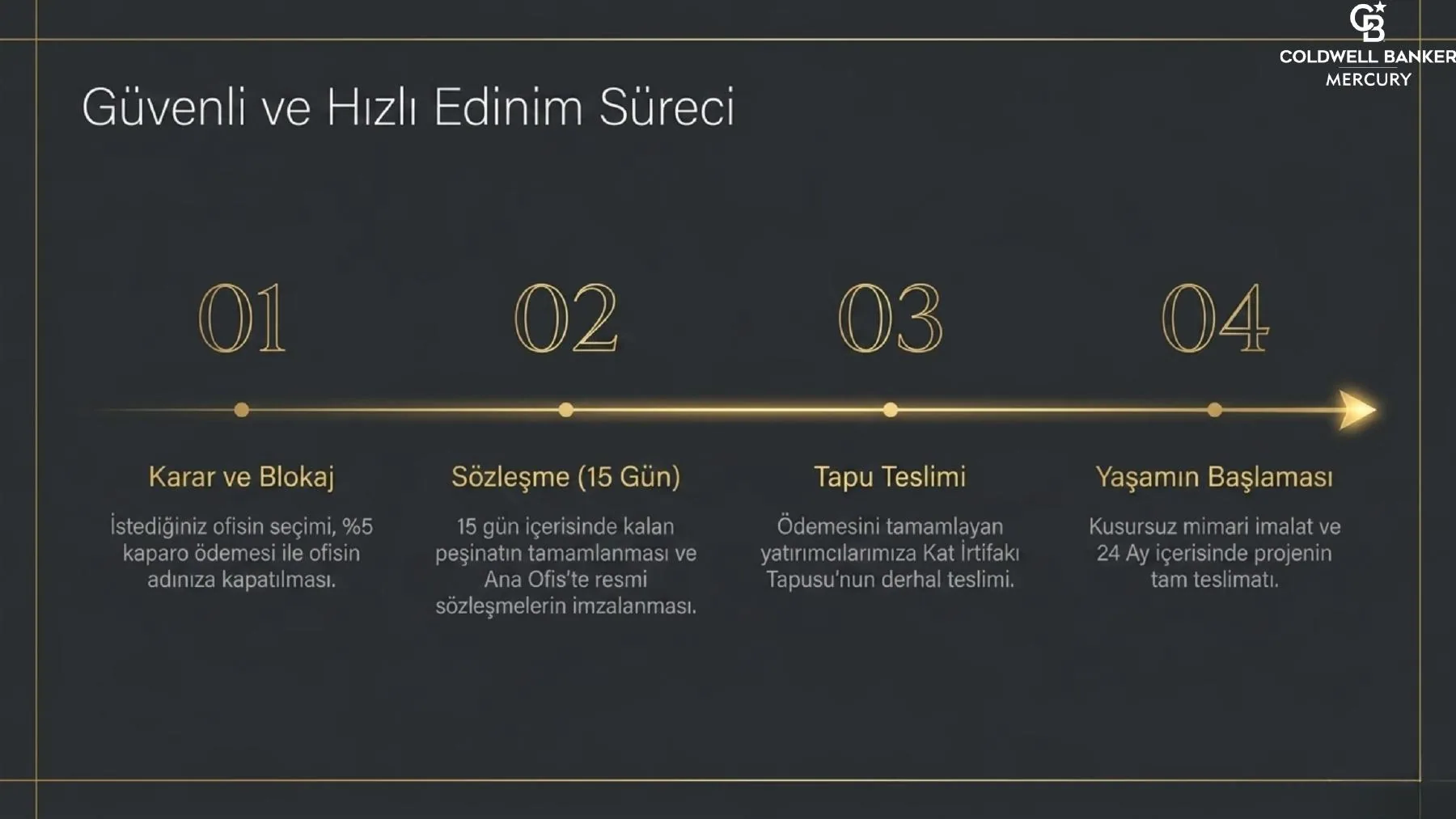 Ruby Aura Beytepe görsel 6