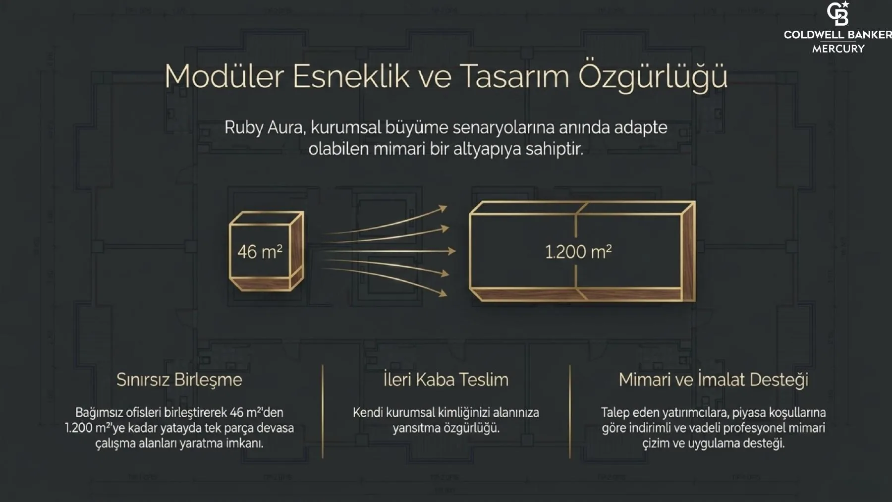 Ruby Aura Beytepe görsel 7