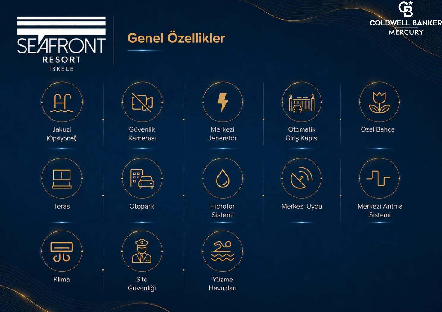 SeaFront Kıbrıs konut projesi görsel 2
