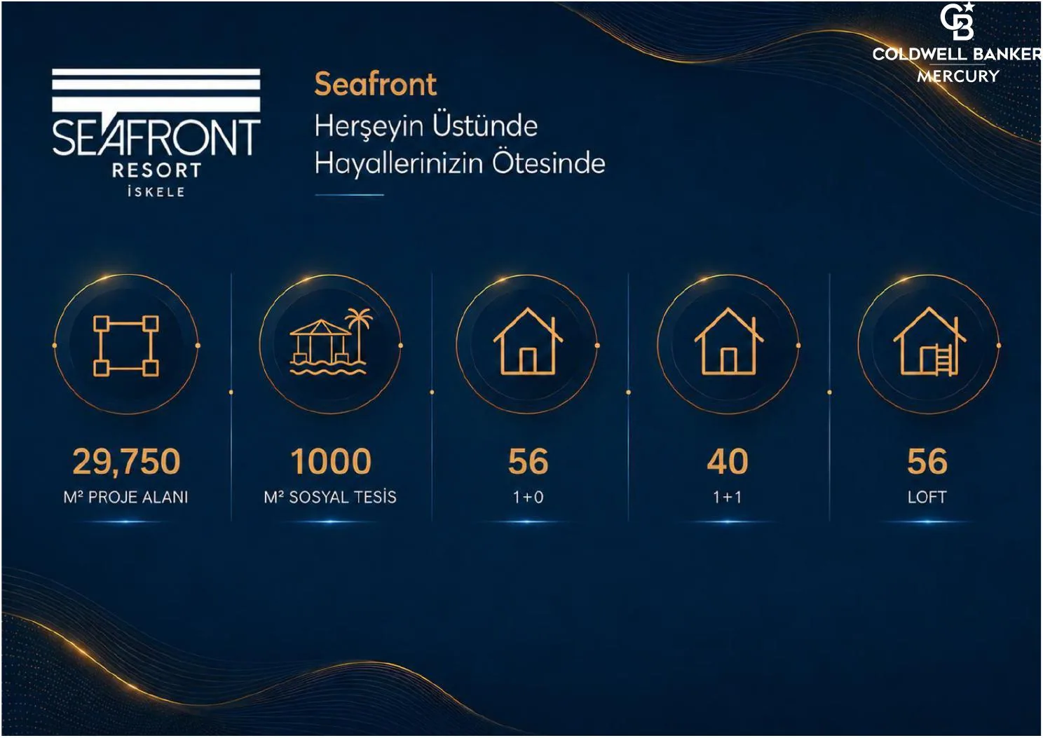 SeaFront Kıbrıs konut projesi görsel 3