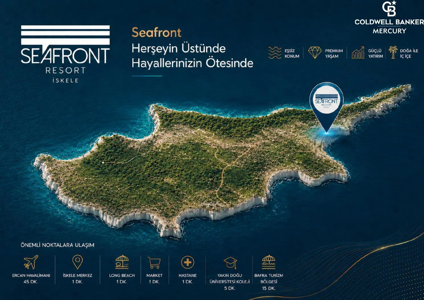 SeaFront Kıbrıs konut projesi görsel 4